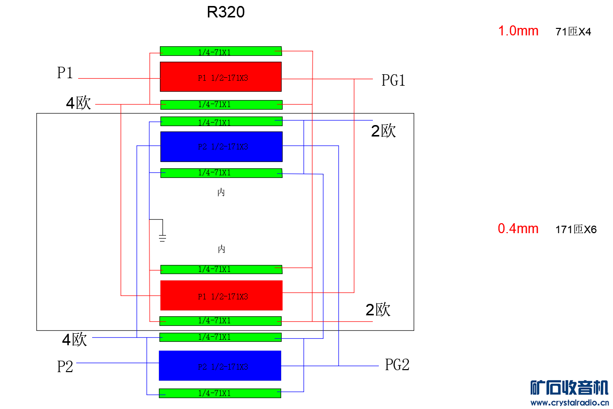 R320.png