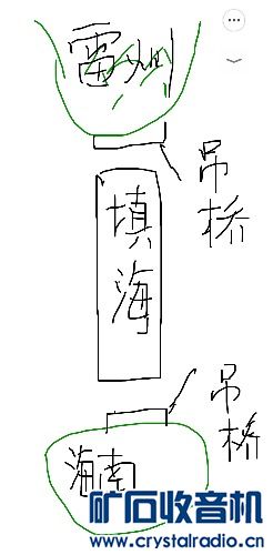 D71F99DF-6300-421B-BE01-EBCA59BA19E2.jpeg