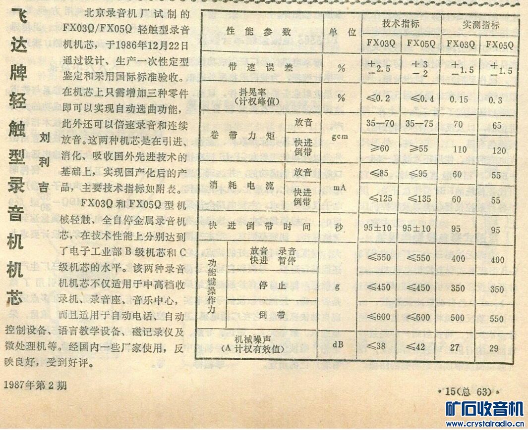 1987-02о_ͼ(1)_ͼ.jpg