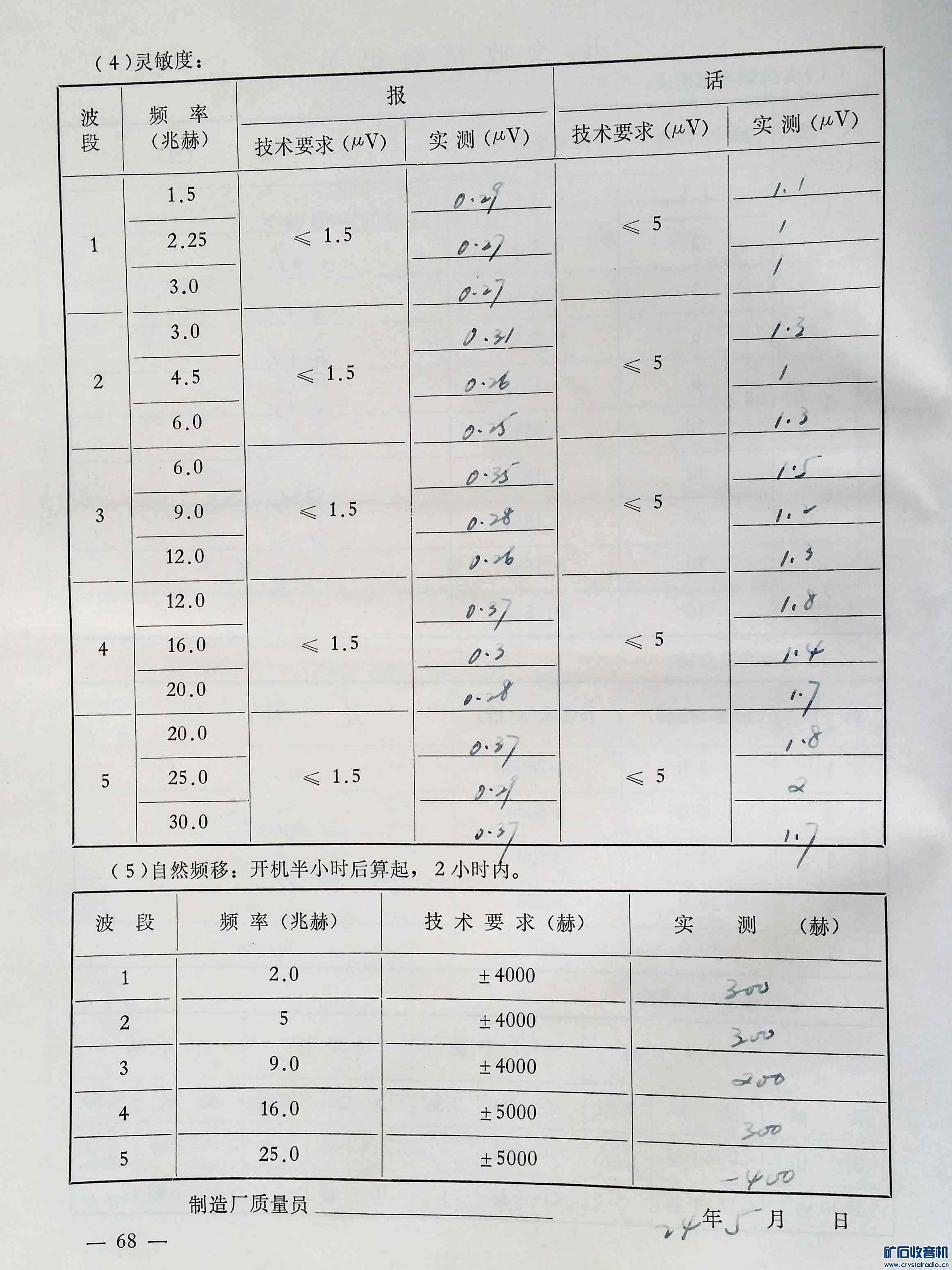 081838juq43o7zdeptlqsd.jpg
