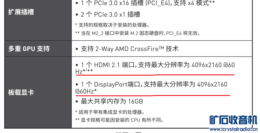 B550.png