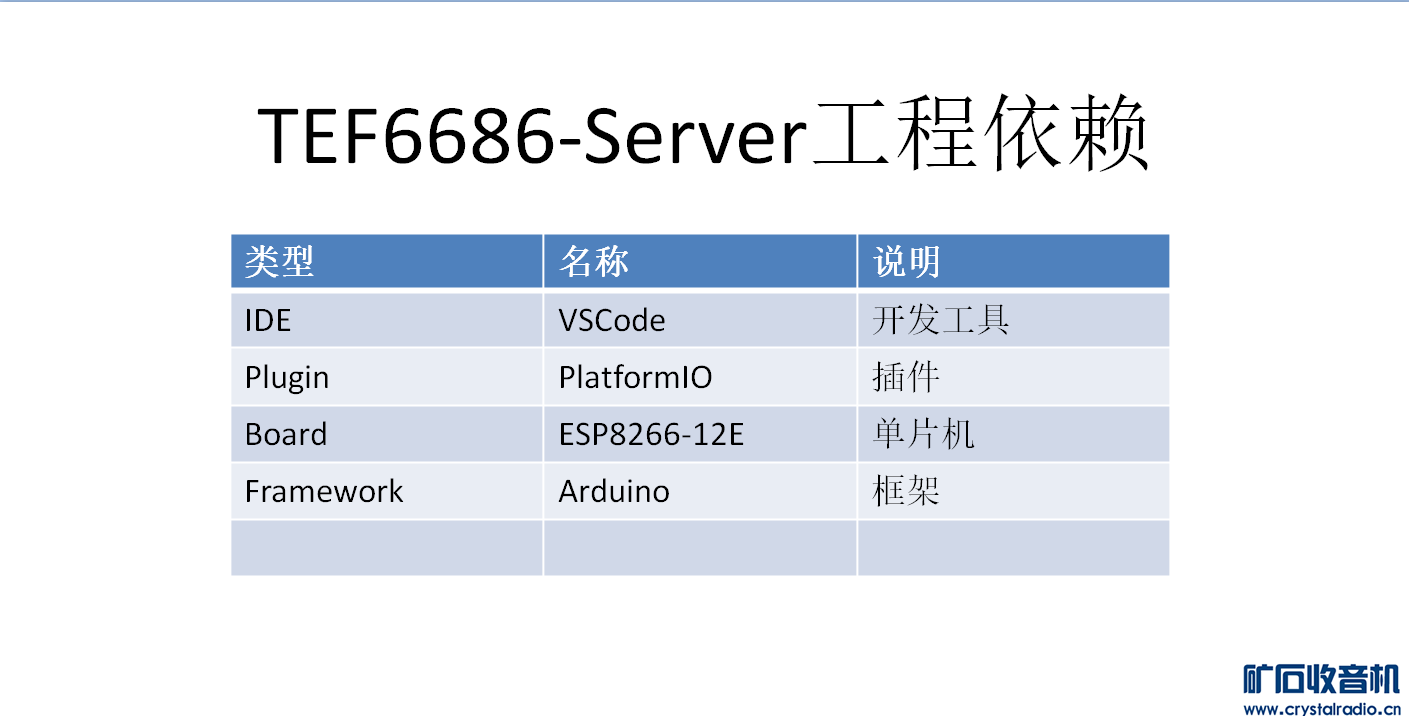 tef6686-server.png