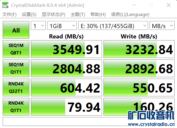 970evo pluscrystaldiskmark64λ_װλnvmeΪ.png