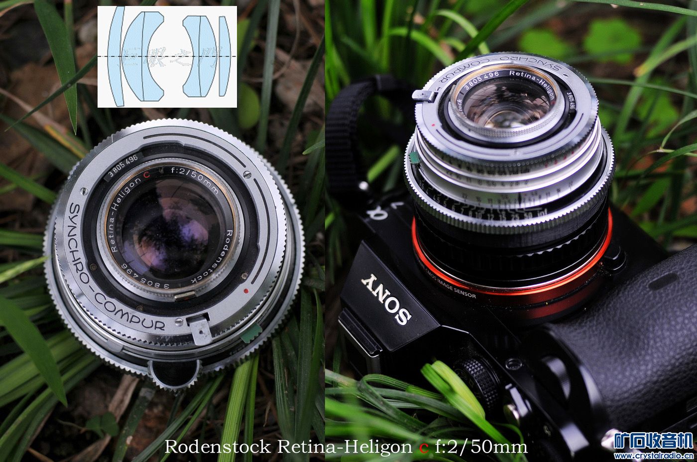 RodenstockRetina-Heligon c f:2/50mm