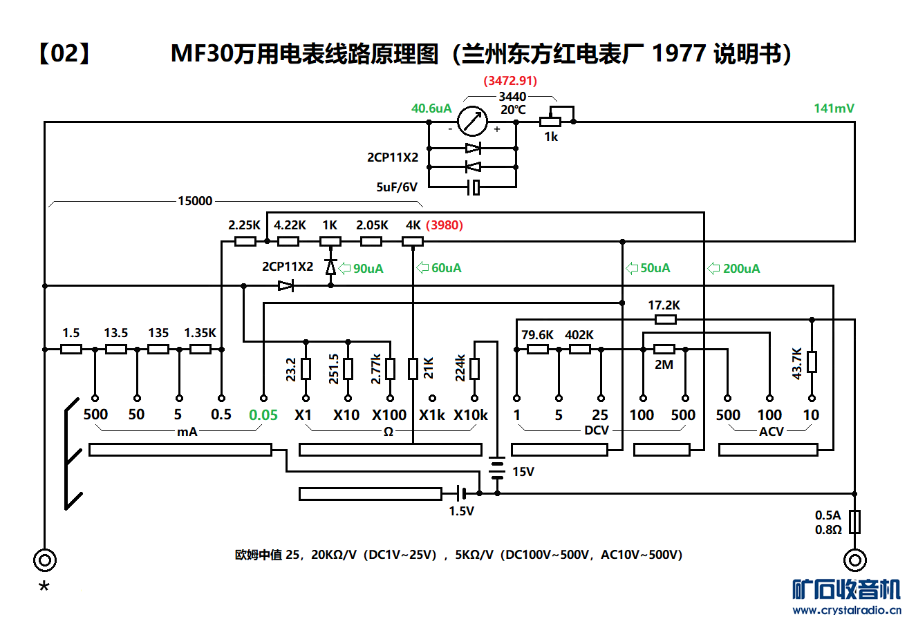 02 MF30 40.6uA 1V5.png