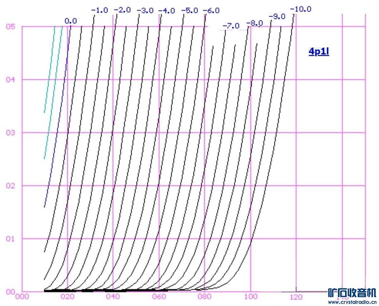 4P1S()(5mA).jpg