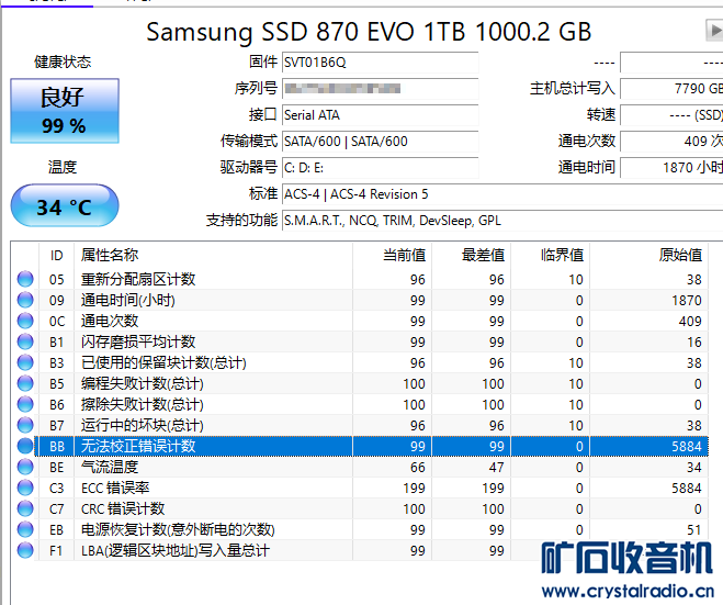 870evo smart.png