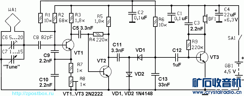 a_shortwave_receiver_with_automatic_regeneration_control.gif