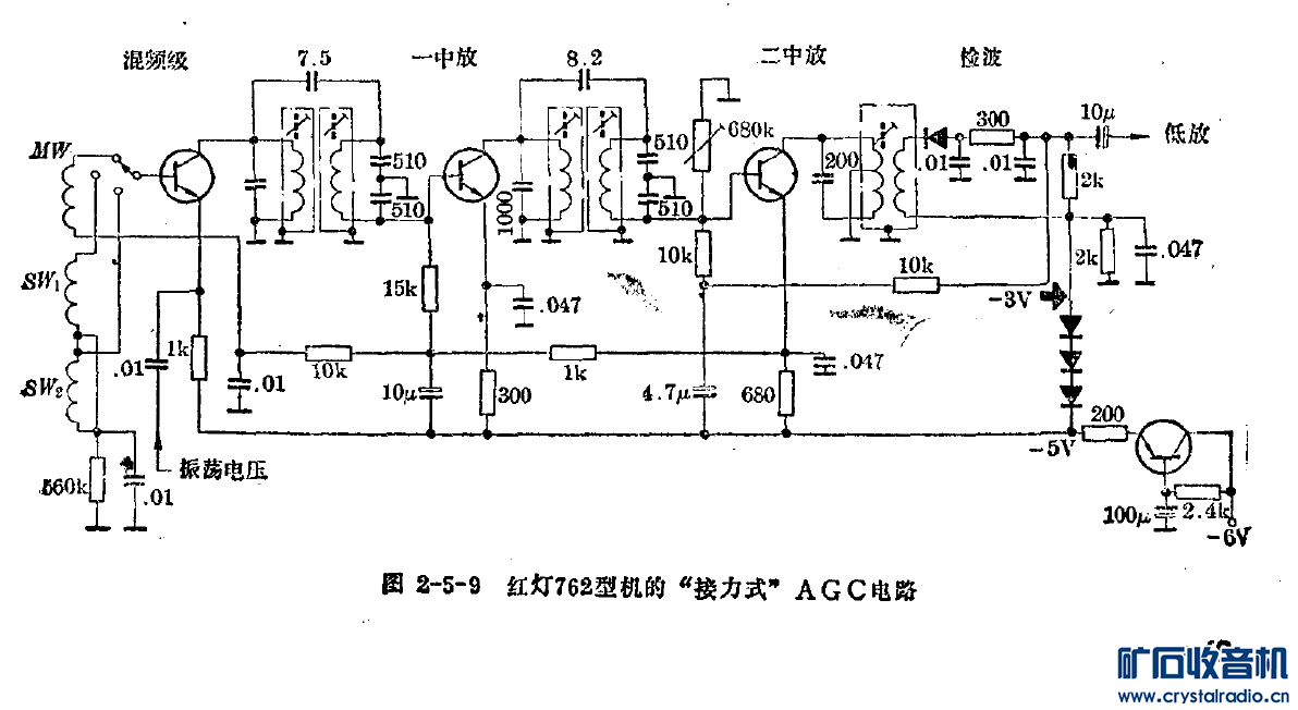 762AGC.PNG