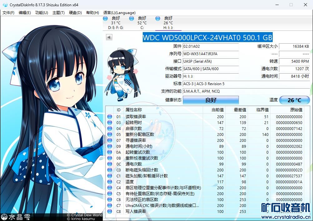 14个笔记本硬盘（打包出）、3个512G m2硬盘、拆机小电源、240G SATA硬盘 - 〓器材友情交换〓 - 矿石收音机论坛 ...
