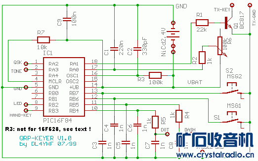 key1cir.gif