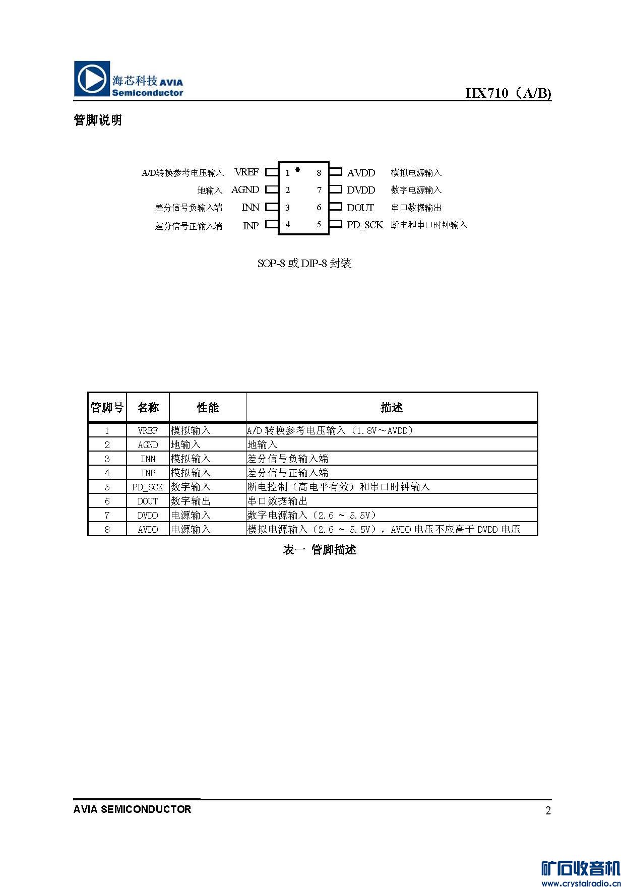 HX710AB_ҳ_2.jpg