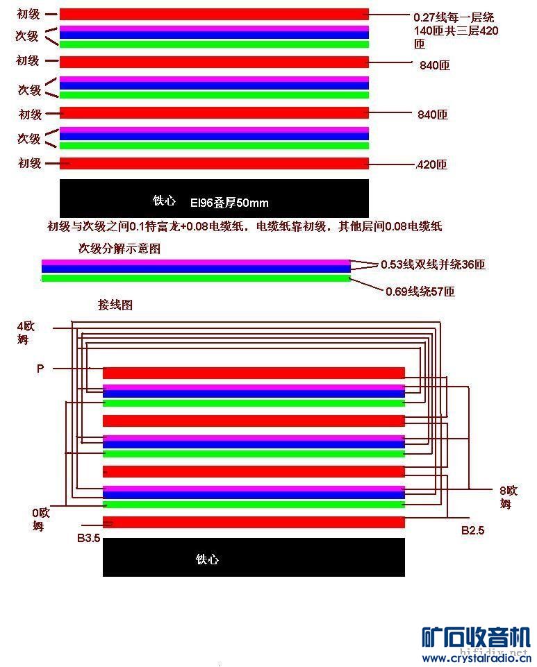 MM2-ei96-50.jpg