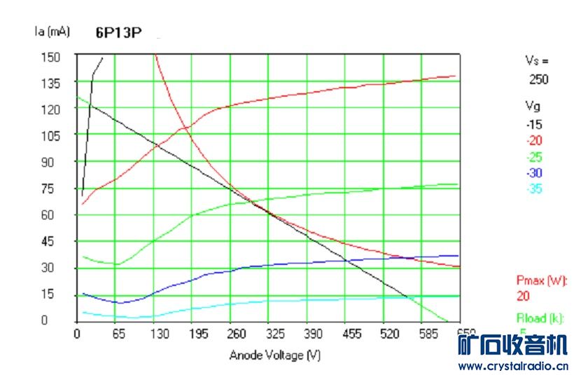 6P13P 250V 5K.jpg