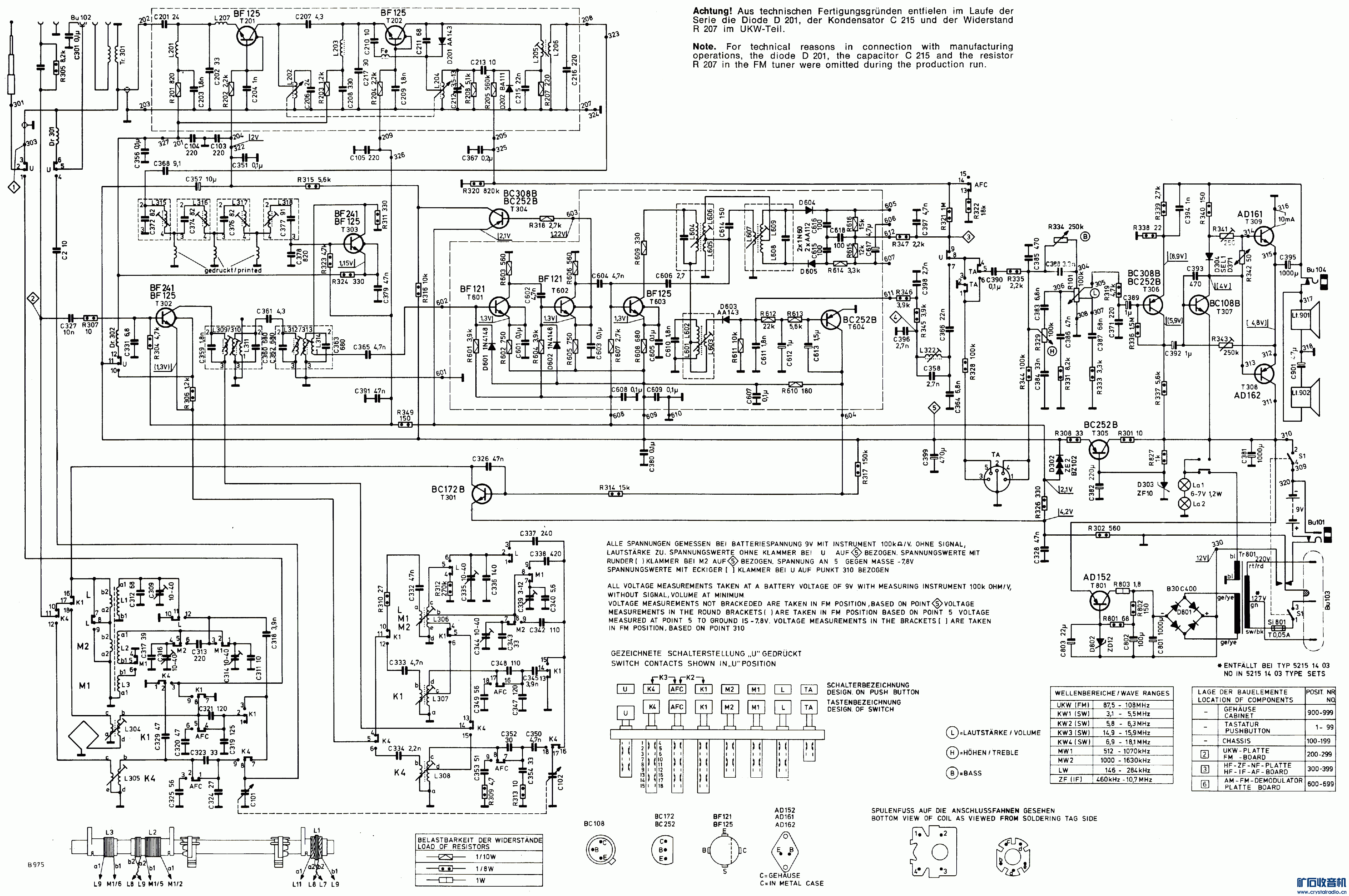 itt_schaub-lorenz_touring_international_103_sm.gif