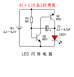 LED˸·.GIF