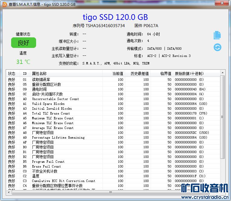 tigo120.jpg