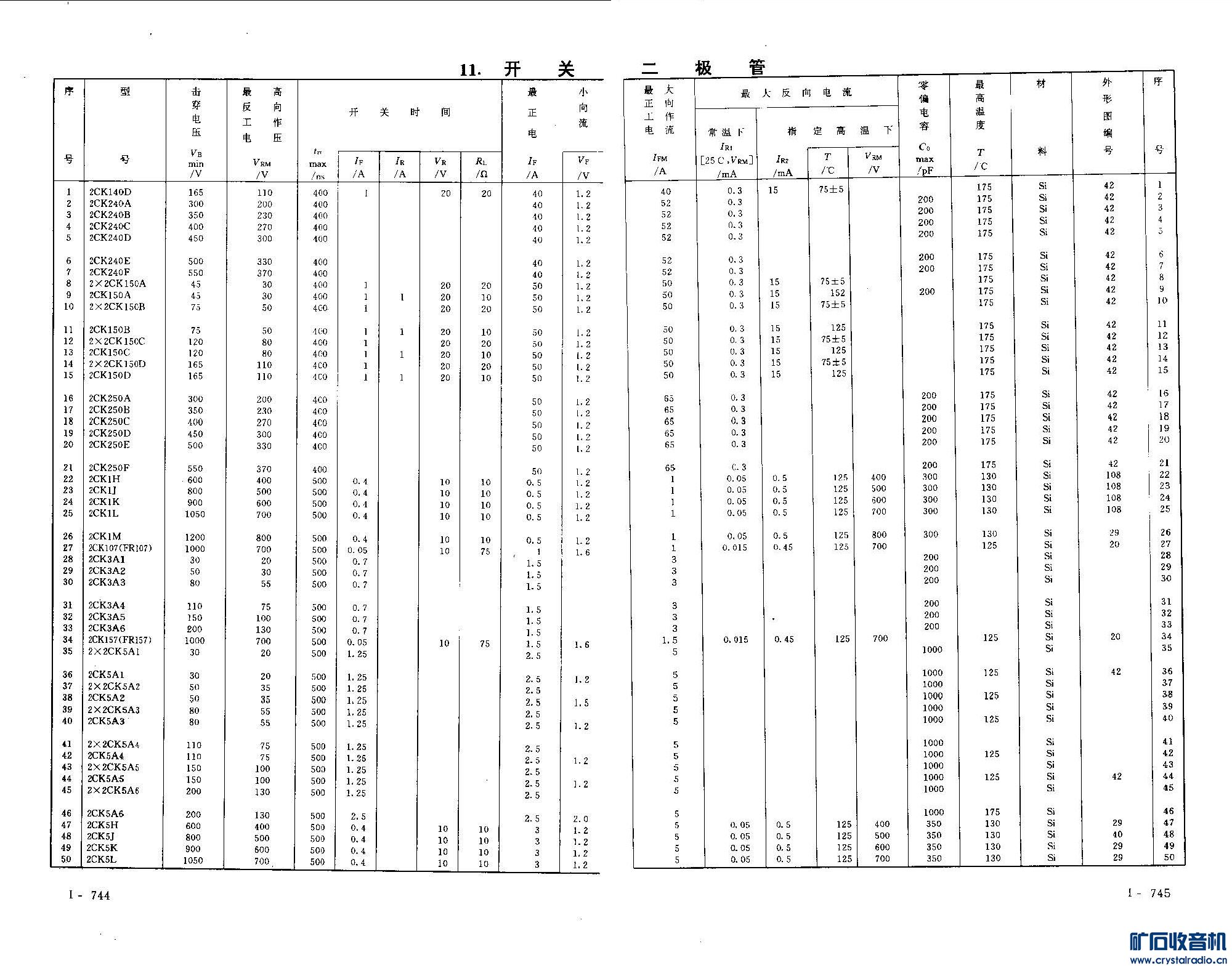 ضܣP832-2_ҳ_1.jpg