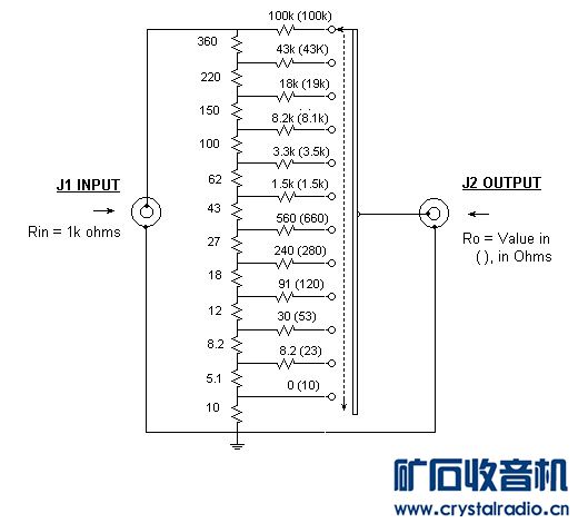 #2 Fig-1.jpg