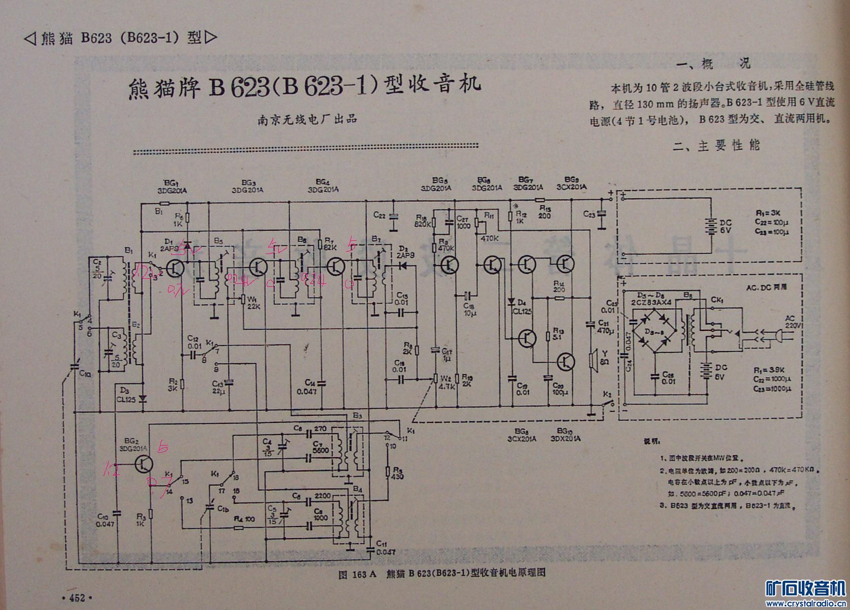 panda B623 ·ͼ1.jpg