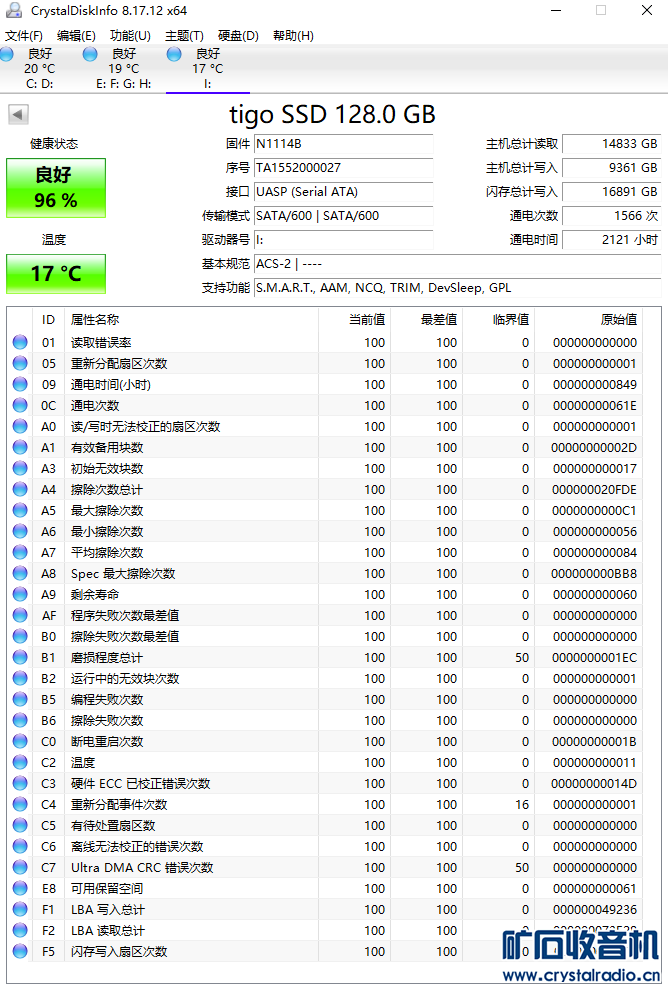 1̩(Tigo)128g̬Ӳ (2).png