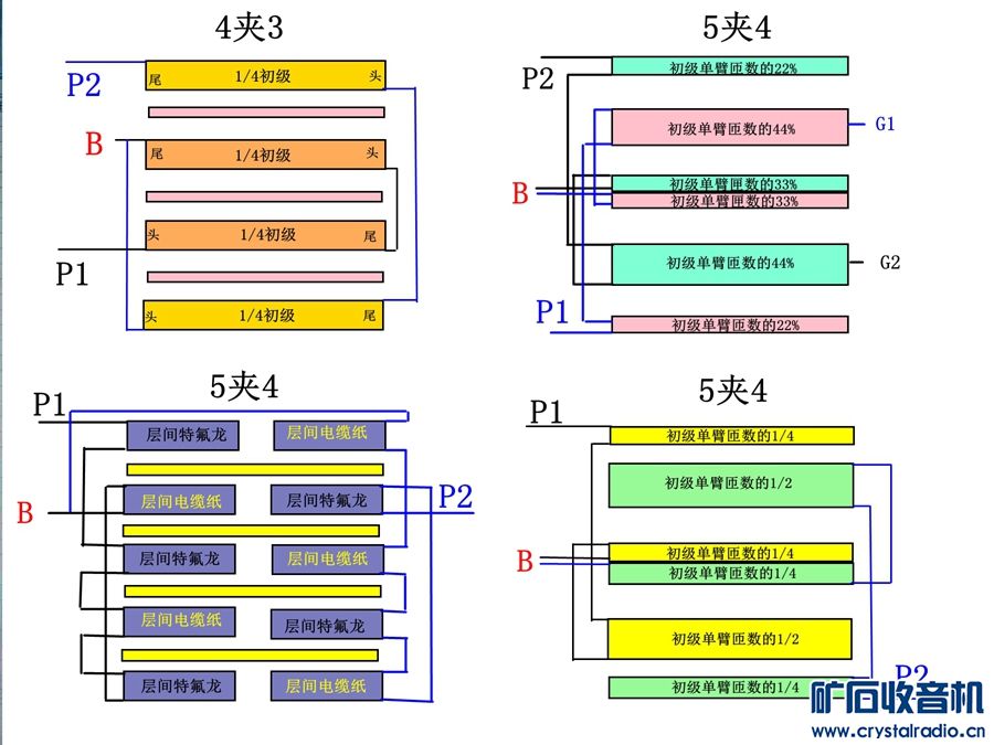 Ʒ3-6.jpg