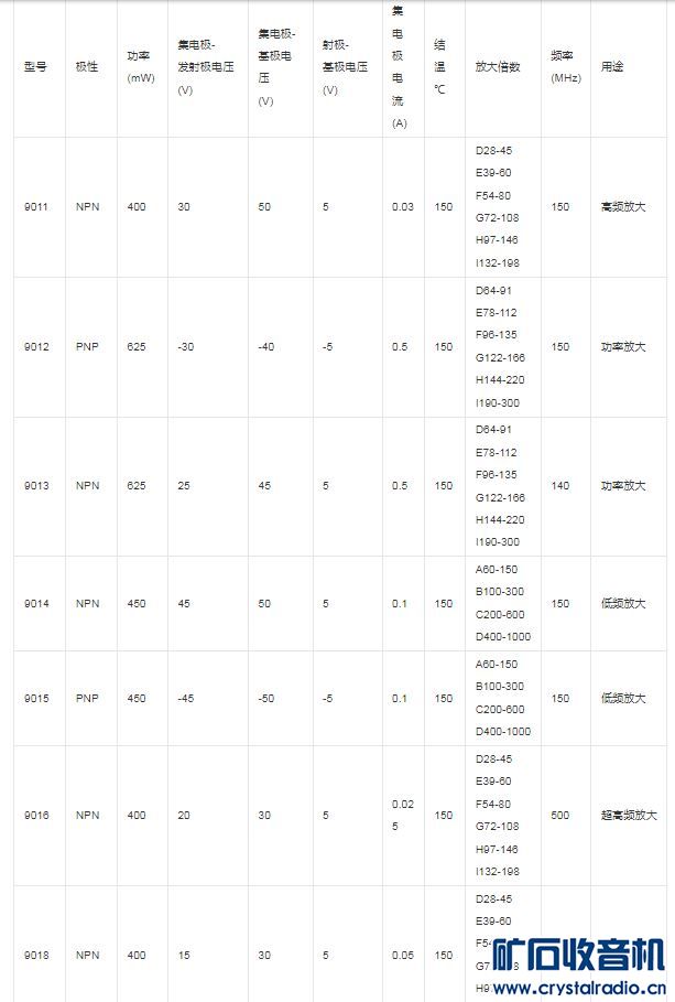 S90ϵ