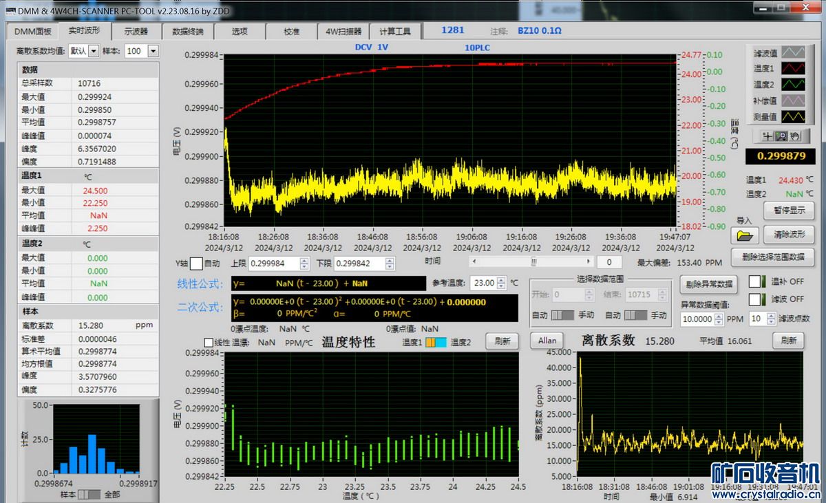 2024-03-12_1947 M3500A 3A VS BZ10 0.1 90min re.jpg