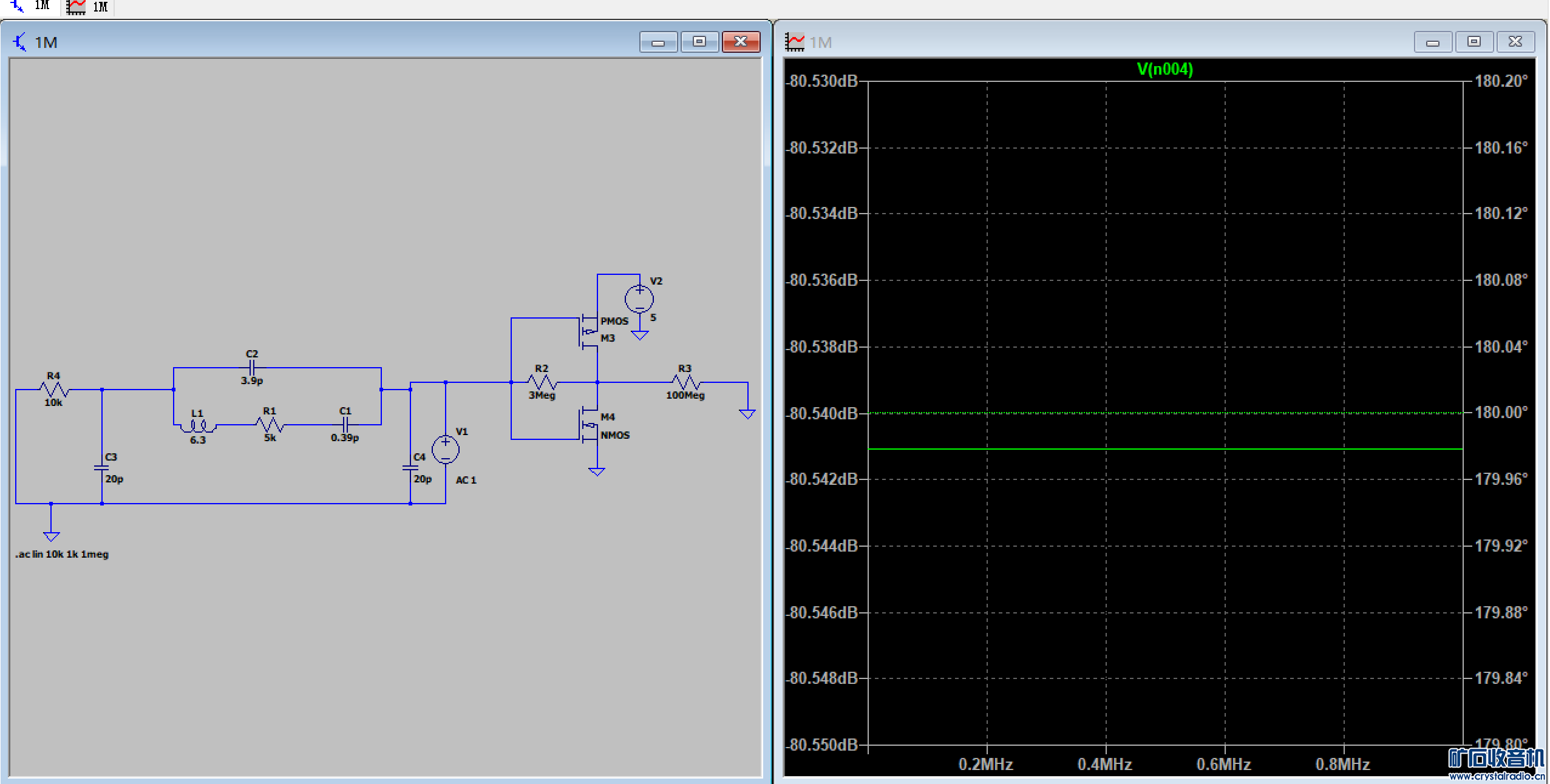 LTspice仿真CMOS反相器 〓晶体管与集成〓 矿石收音机论坛 Powered by Discuz!