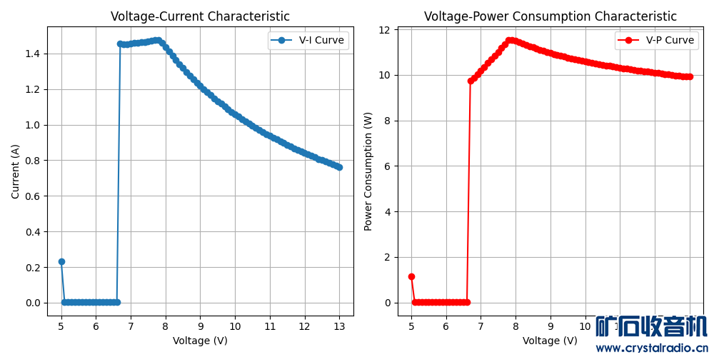 Figure_1.png