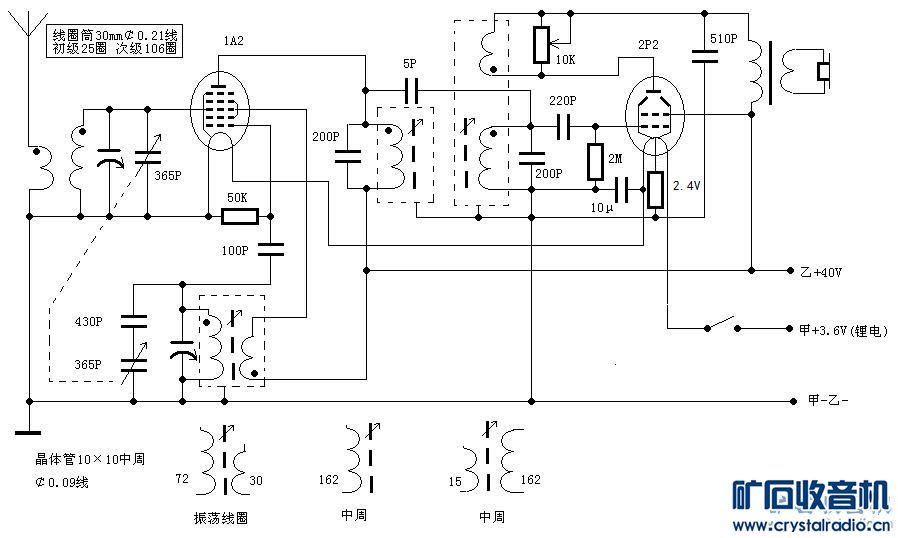 1A2-2P2-3.6V˿.jpg