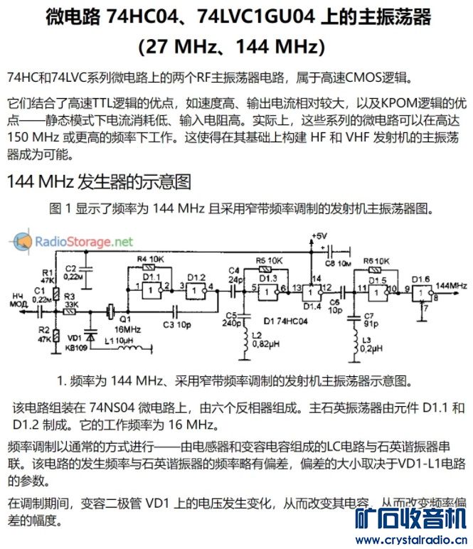΢· 74HC0474LVC1GU04 ϵ27 MHz144 MHz1.jpg