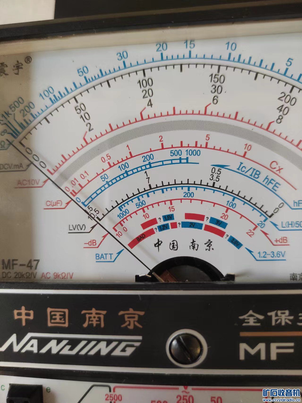 47