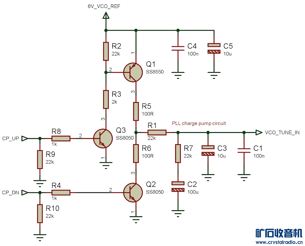 m1geo_pfd_chargepump.png
