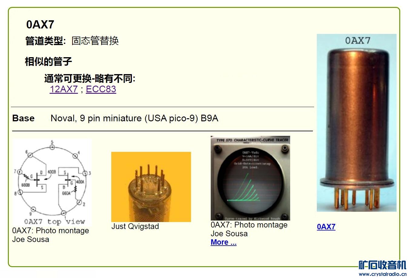 OAX7=12AX7.jpg