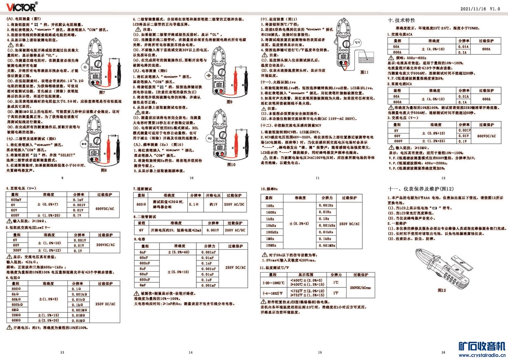 VICTOR 6056Cv   2022˵_ҳ_2.jpg