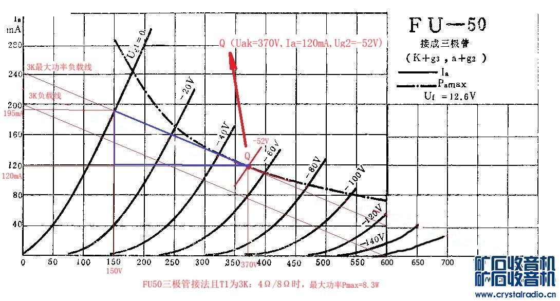 FU50ܽӷ3K.jpg