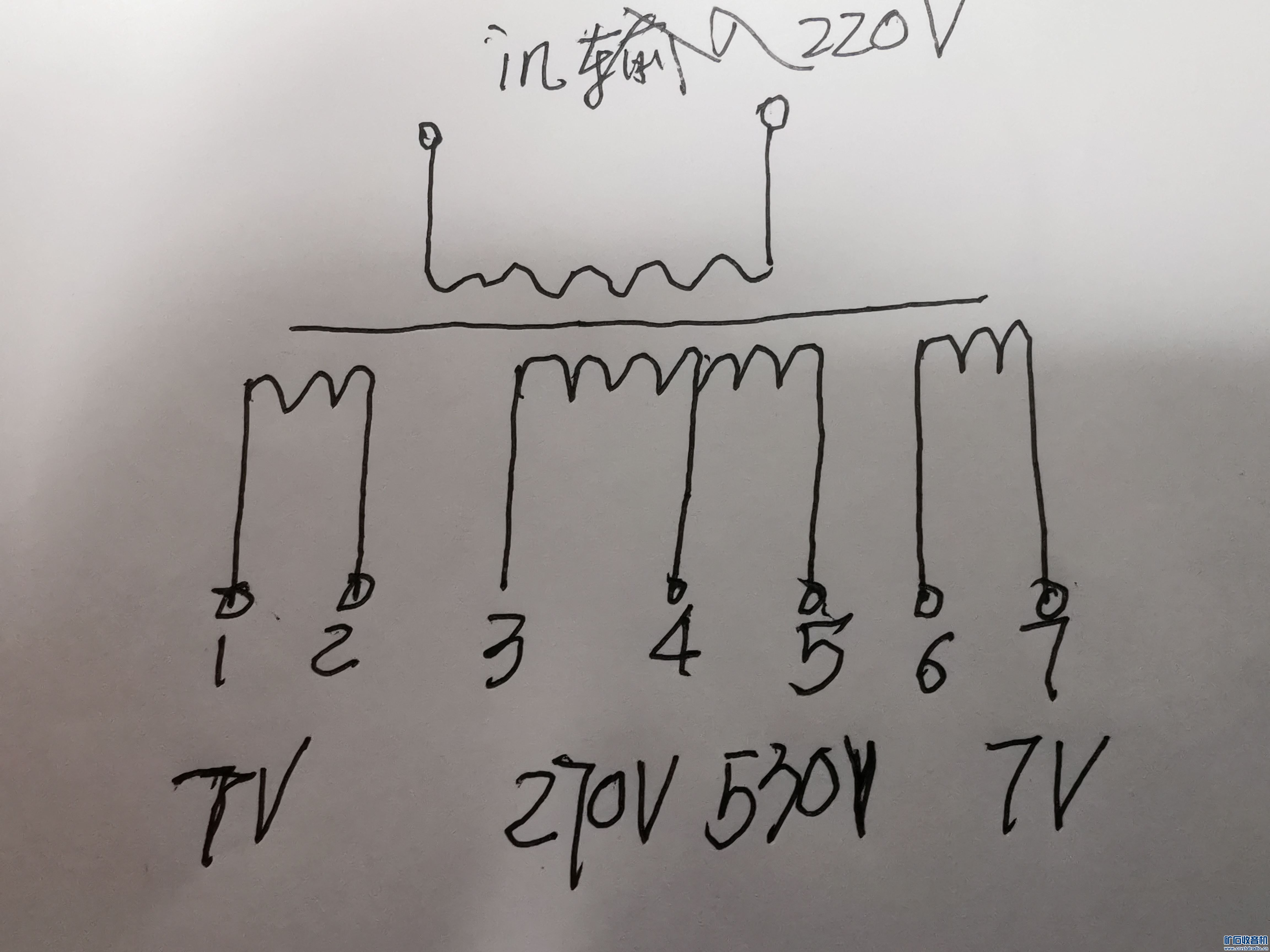 ѹ