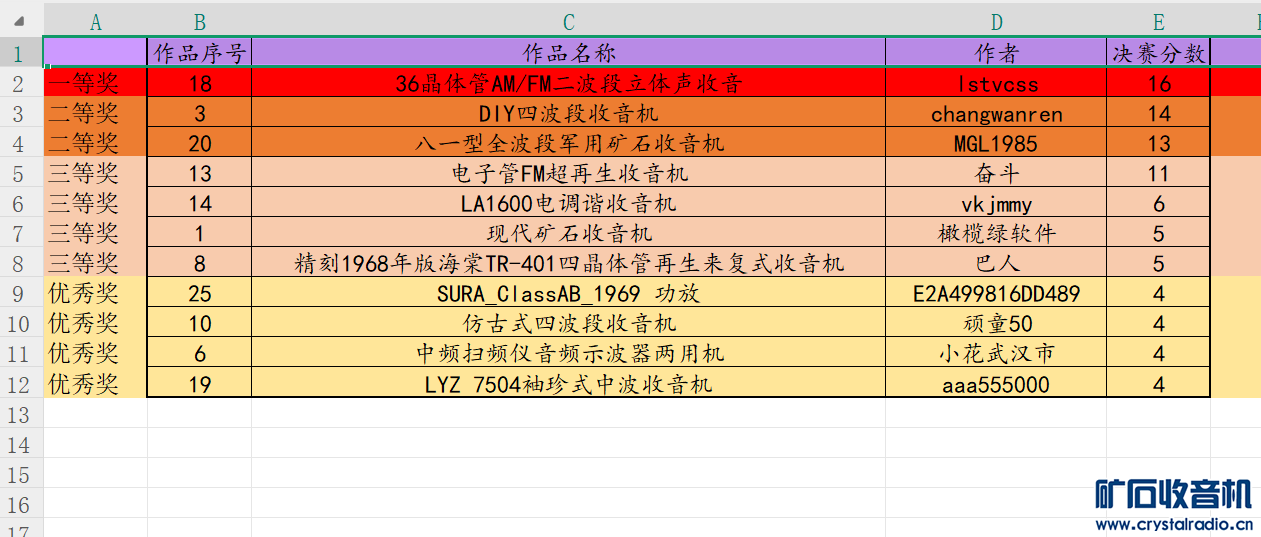 Ļͼ 2025-05-02 201515.png