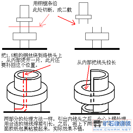 www.GIF