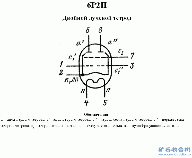 6p2p.GIF