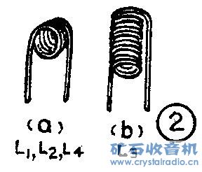 ƵеL1--L4