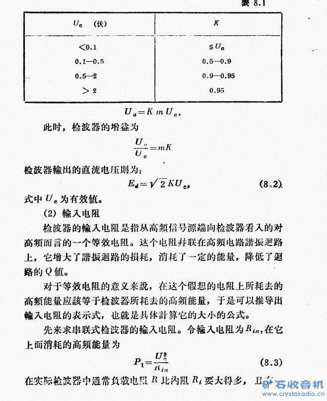 二极管检波器的特性与失真 - 〓矿石机技术区〓