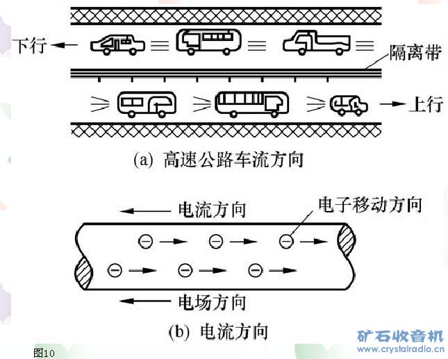 图说电工10.jpg