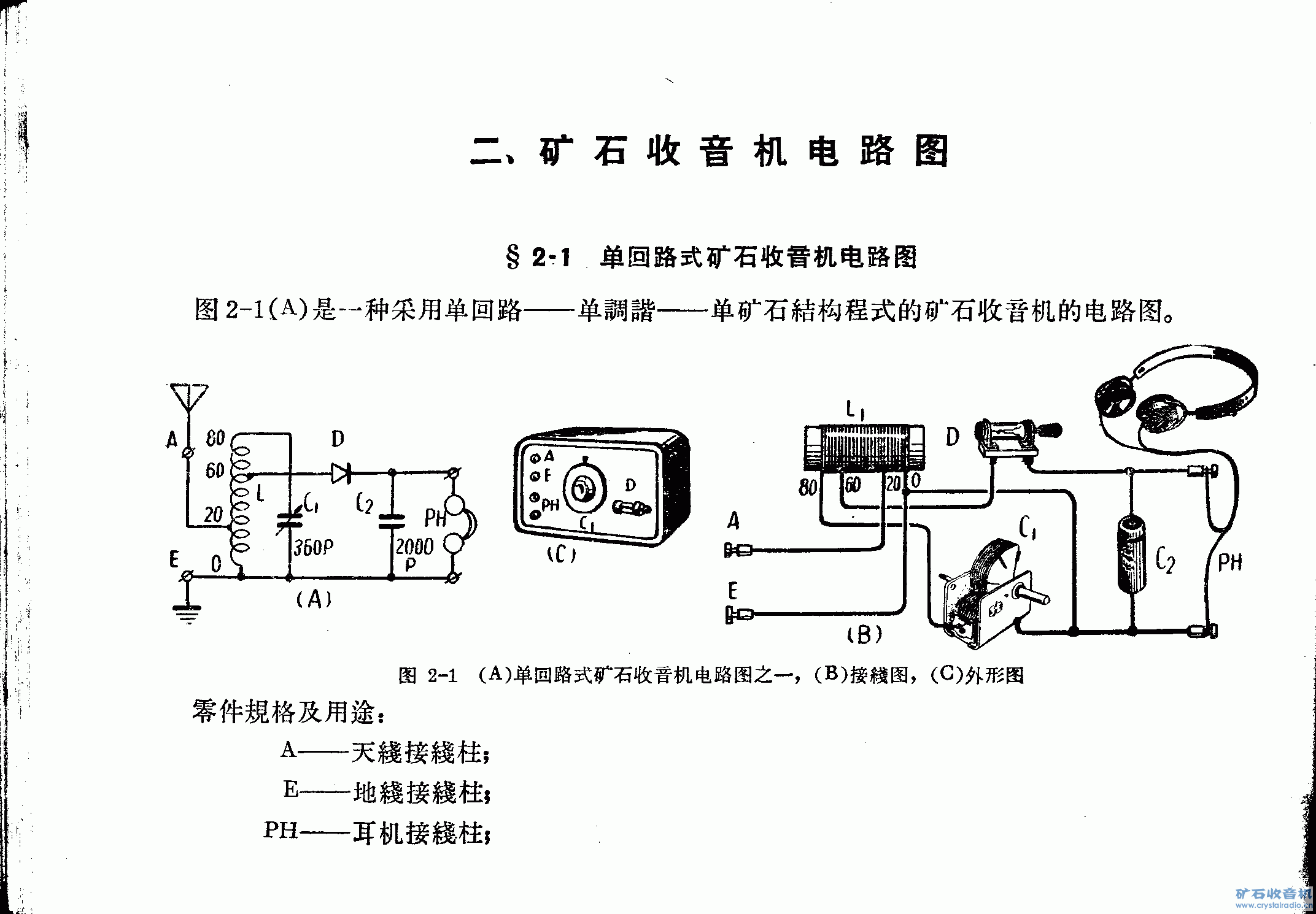 《业余收音机电路图集》矿机电路选 - 〓矿石机资料区