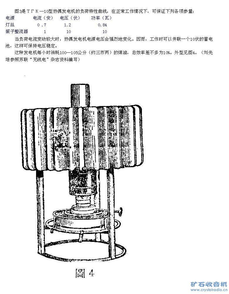 ߵ硷1955-2000϶_003.jpg