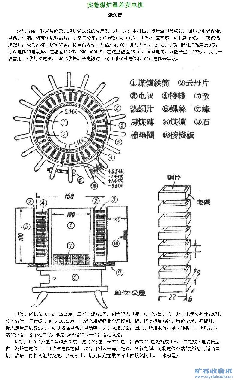 ߵ硷1955-2000϶.jpg