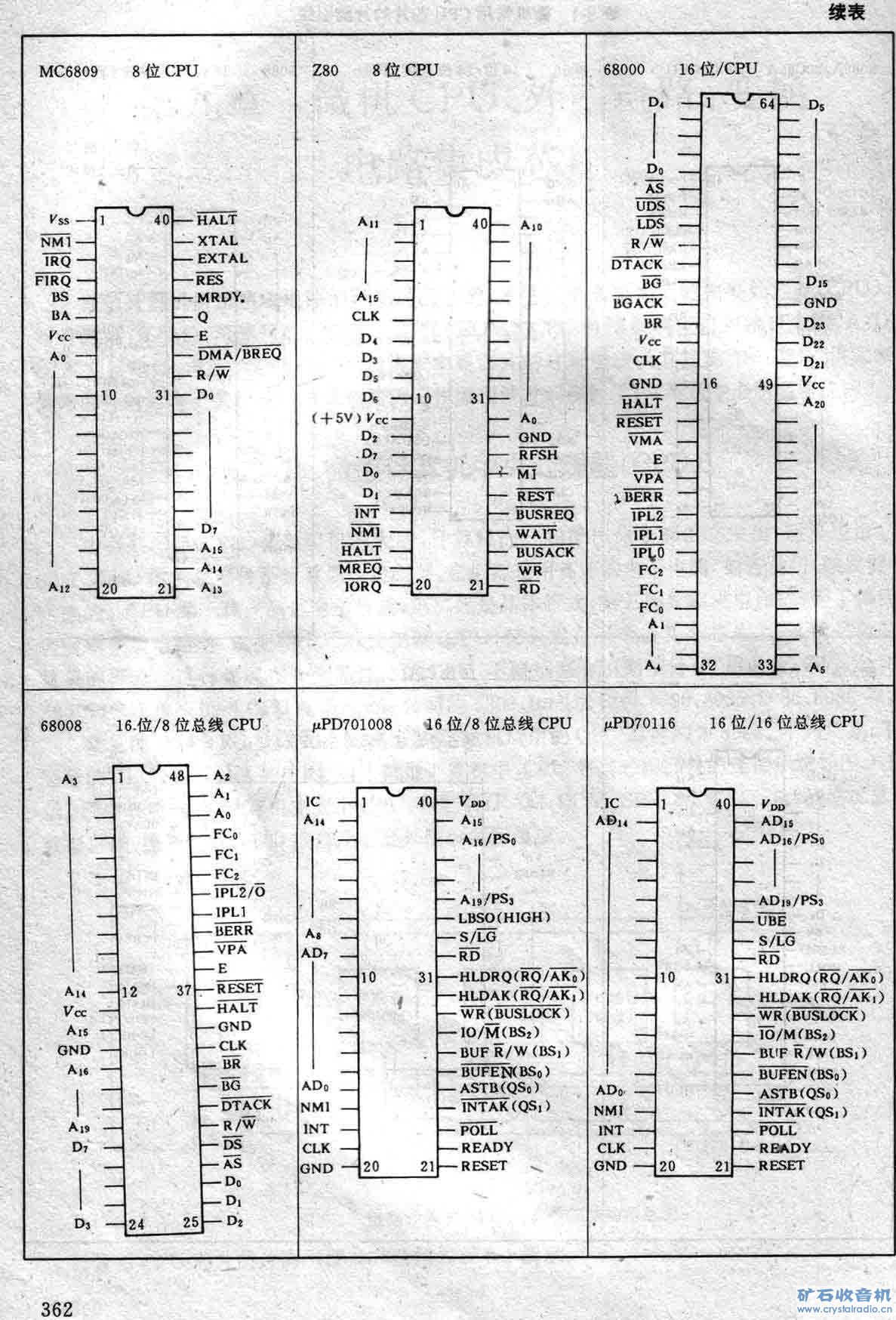 P362 ھ΢CPU.JPG