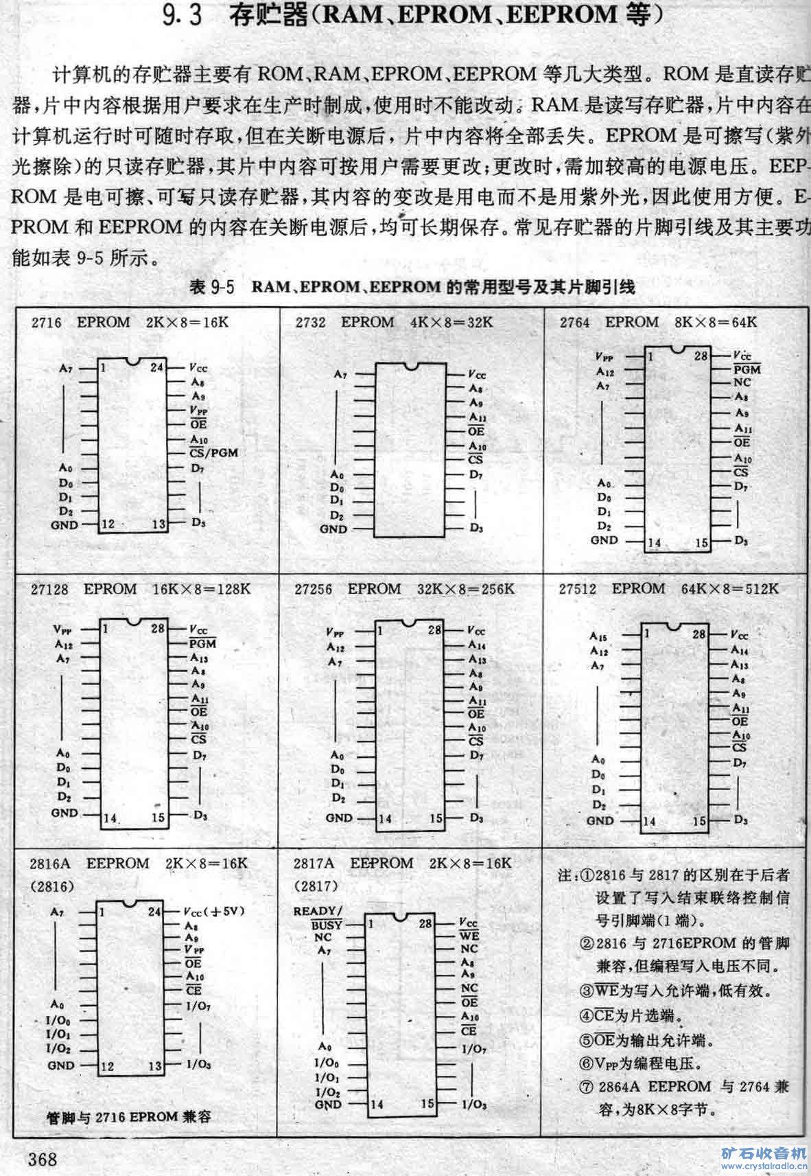 P368洢RAMEPROMEEPR.JPG