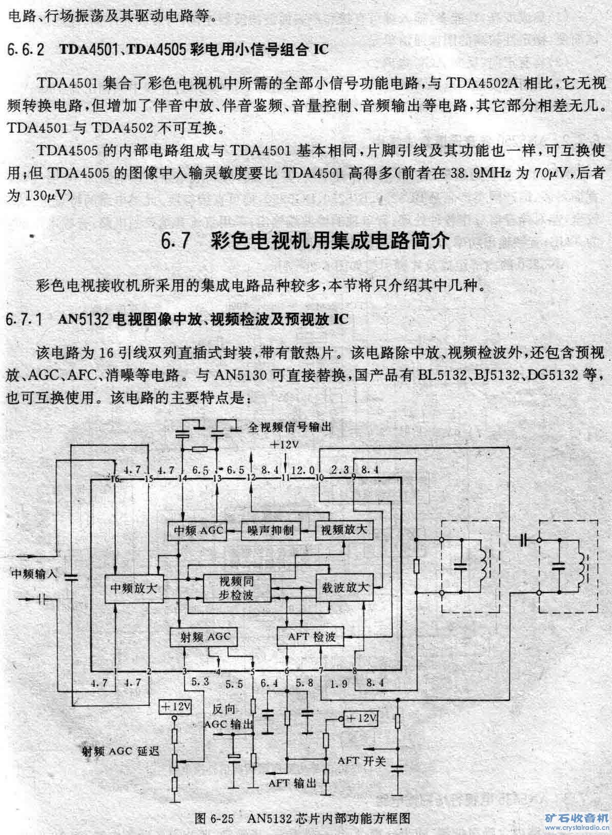 P233ʵ糣IC.JPG